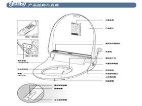 2021智能马桶盖知名品牌有哪些