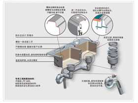 厨房水槽排行榜前10名举荐