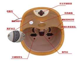 足浴盆的十大品牌排行榜前十名