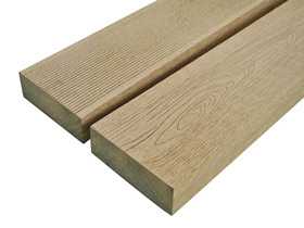 2021年市面上一流木塑地板有哪些品牌