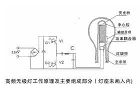 十大应急灯品牌排行榜前十名