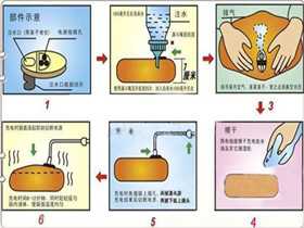 哪些牌子的热水袋好