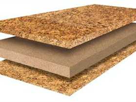 精心收集市面上受大家喜欢的软木地板品牌