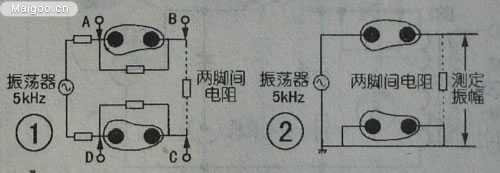 脂肪测量仪十大品牌