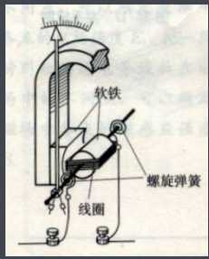 电压表十大品牌有哪些