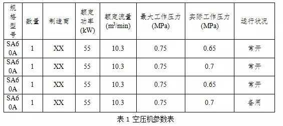 装载机排行榜前10名