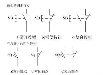 市面上受认可的十个继电器品牌