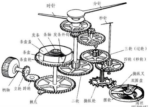 古代一刻钟是多长时间