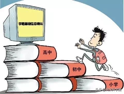 学籍和学历的区别