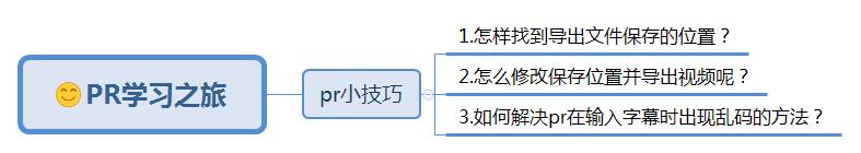 pr导出的视频在哪