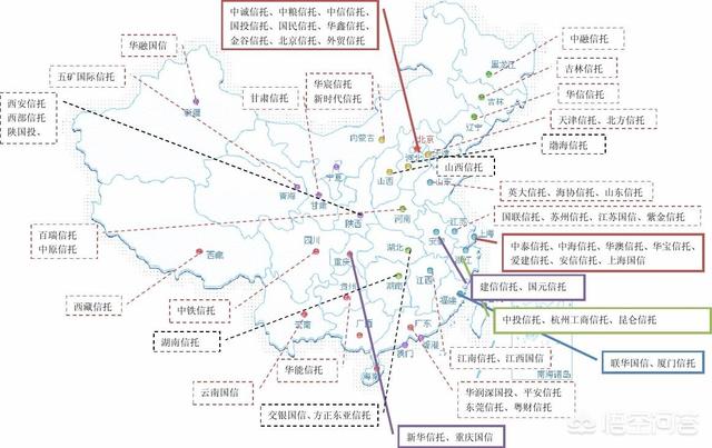 哪里购买信托产品