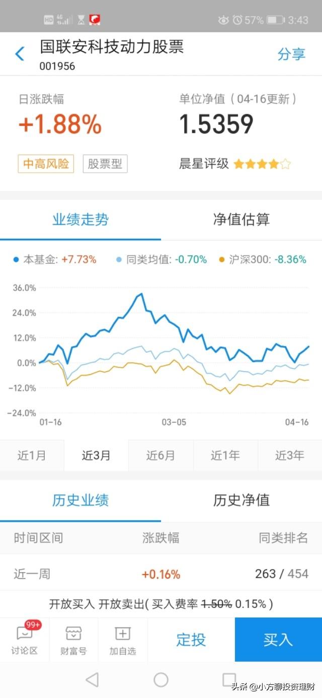 定投基金怎么买入？