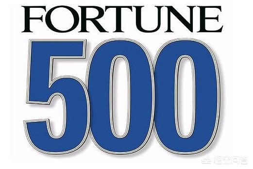 世界500强企业名单