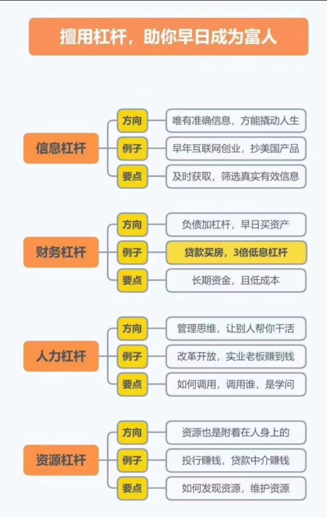 杭州二套房首付比例