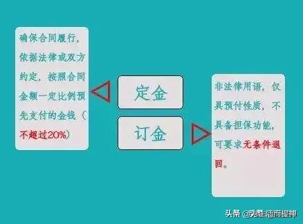 定金是什么意思