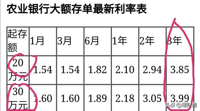 30万存银行一年有多少利息？