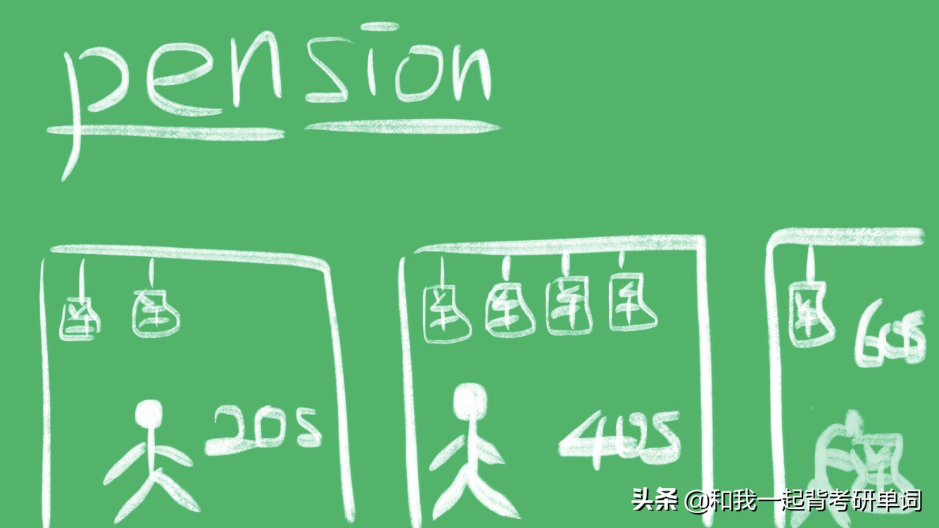 pension什么意思