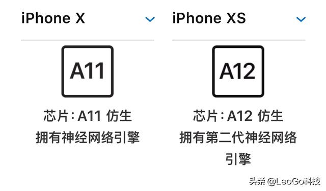 iphonex为什么下架