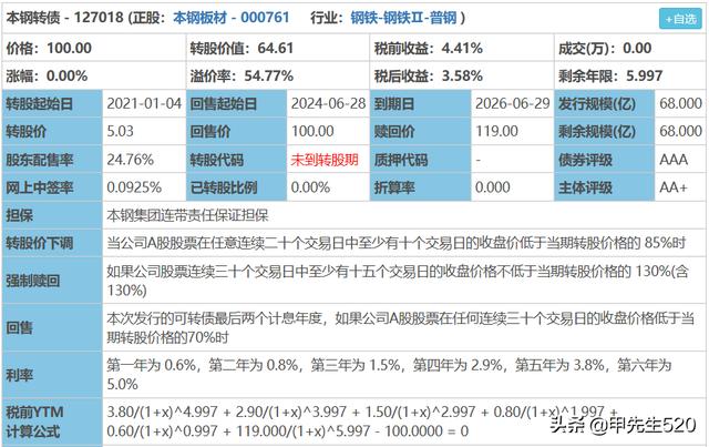 转股是什么意思