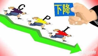 通货紧缩是什么意思