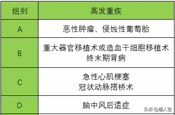 天安人寿是正规公司吗