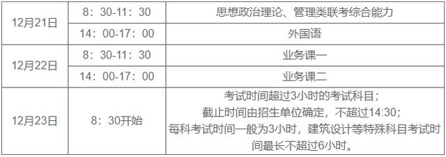 2020考研时间公布