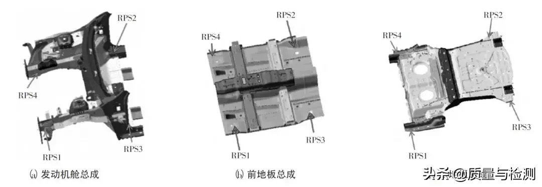 rps是什么意思