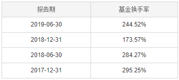 灵活申赎是什么意思