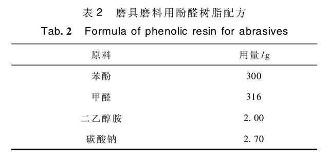 酚醛树脂化学方程式