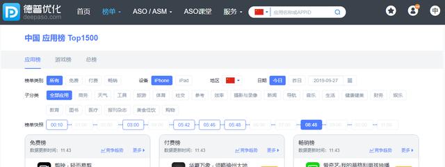 aso优化排名怎么做