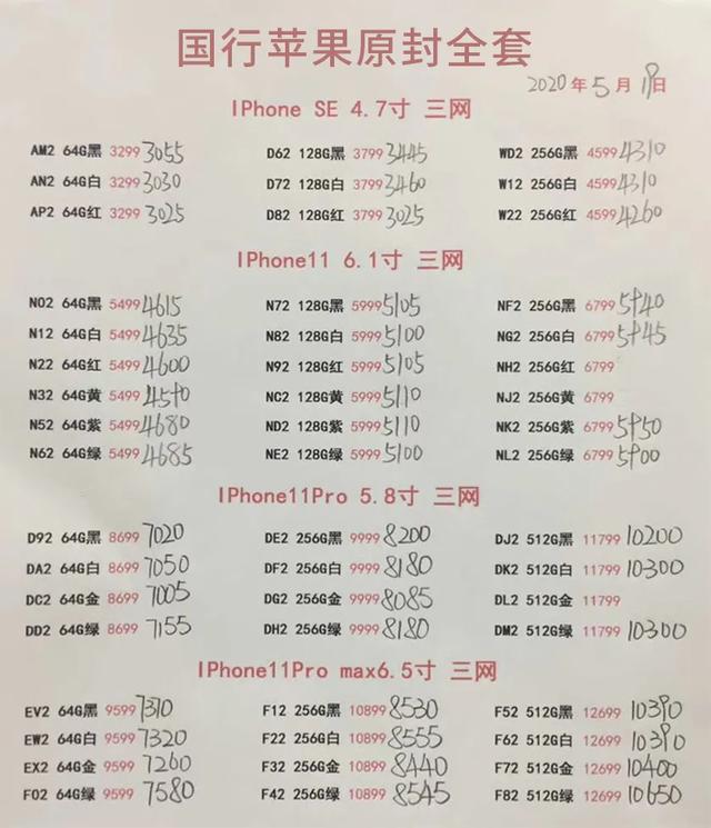 华强北手机批发