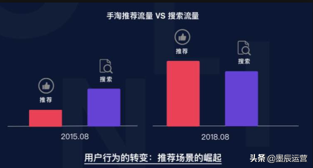 钻展一天30块钱有用吗