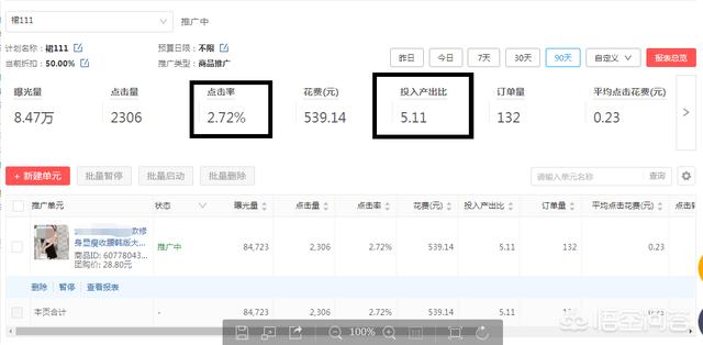 新店有必要开直通车吗