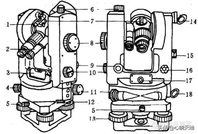 经纬仪的使用方法图示