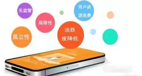 亚马逊listing什么意思？