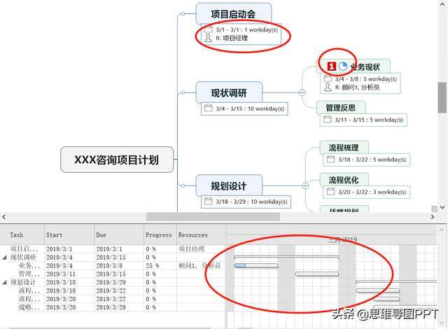 思维导图软件哪个好