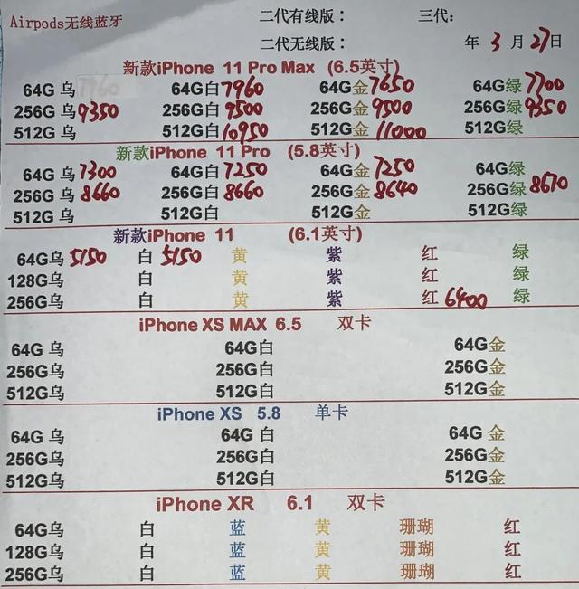 深圳华强北手机批发市场在哪里