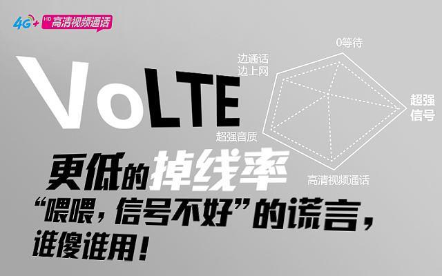 volte功能收费吗