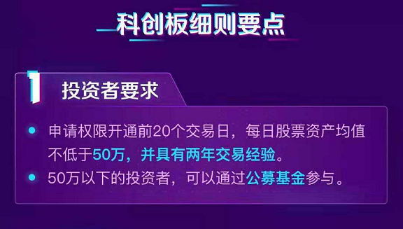 开通科创板的条件