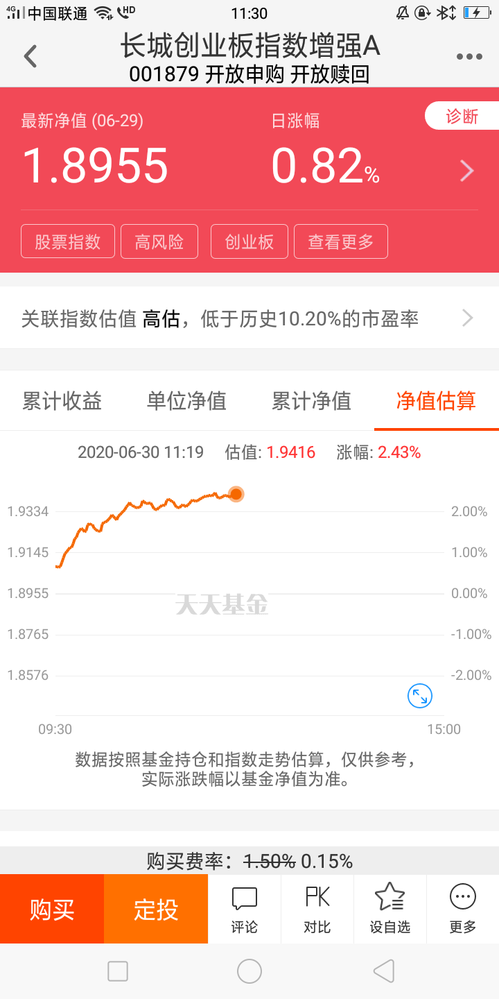 创业板指数基金排名