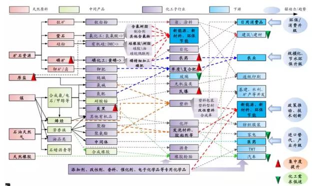 背压阀的作用