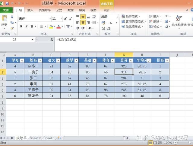 制表格的步骤初学者