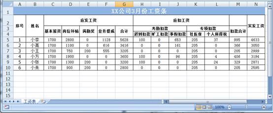 怎么快速制作工资条