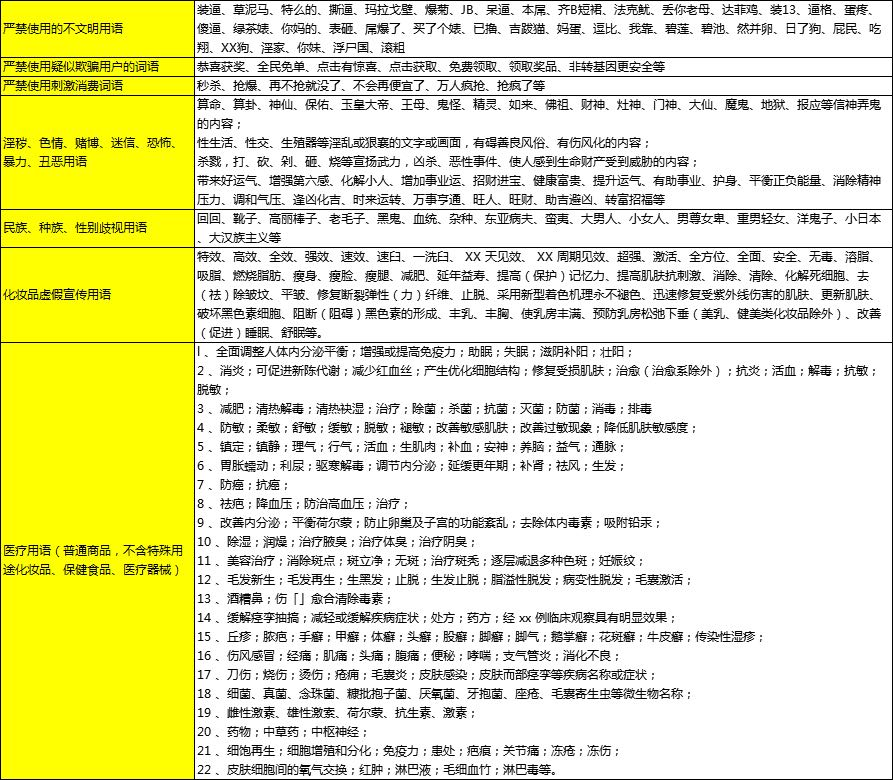 抖音吸引人的话题