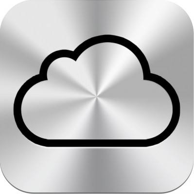 icloud备份有必要吗