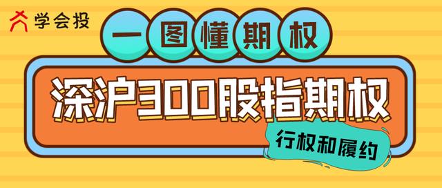 股票行权是什么意思