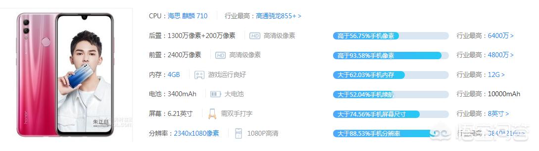荣耀10青春版怎么样？