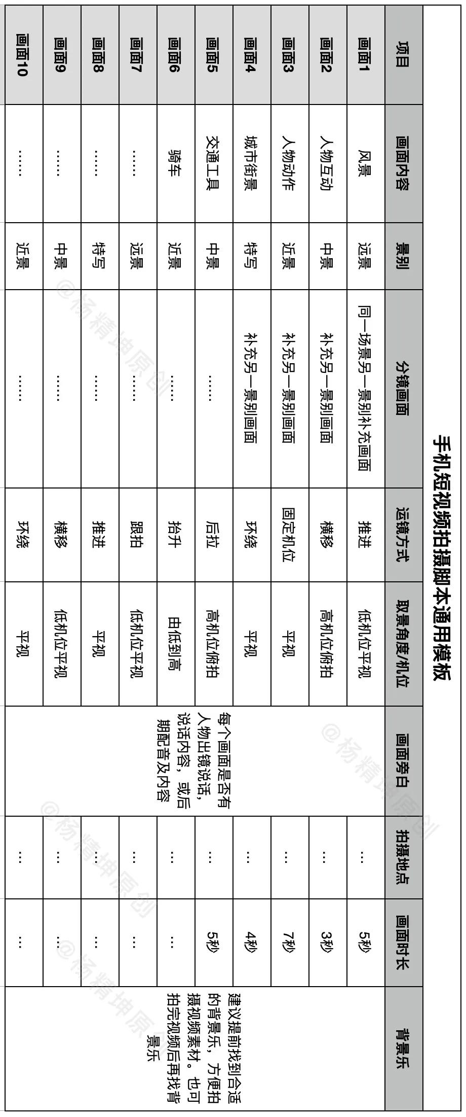 短视频脚本模板