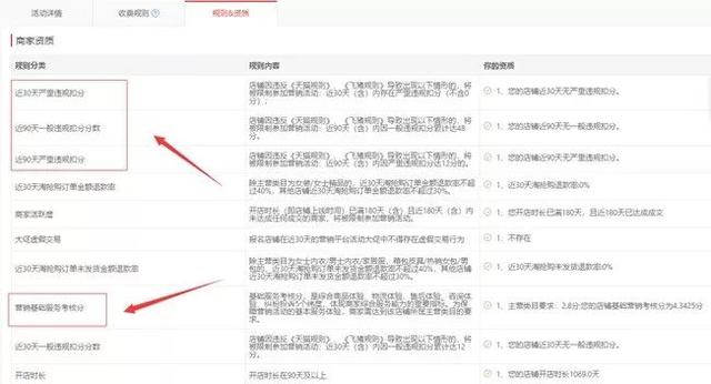淘抢购怎么报名