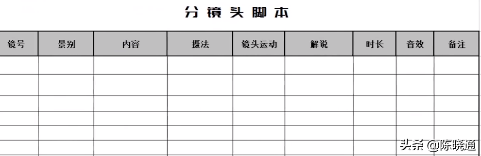 优秀分镜头脚本范例